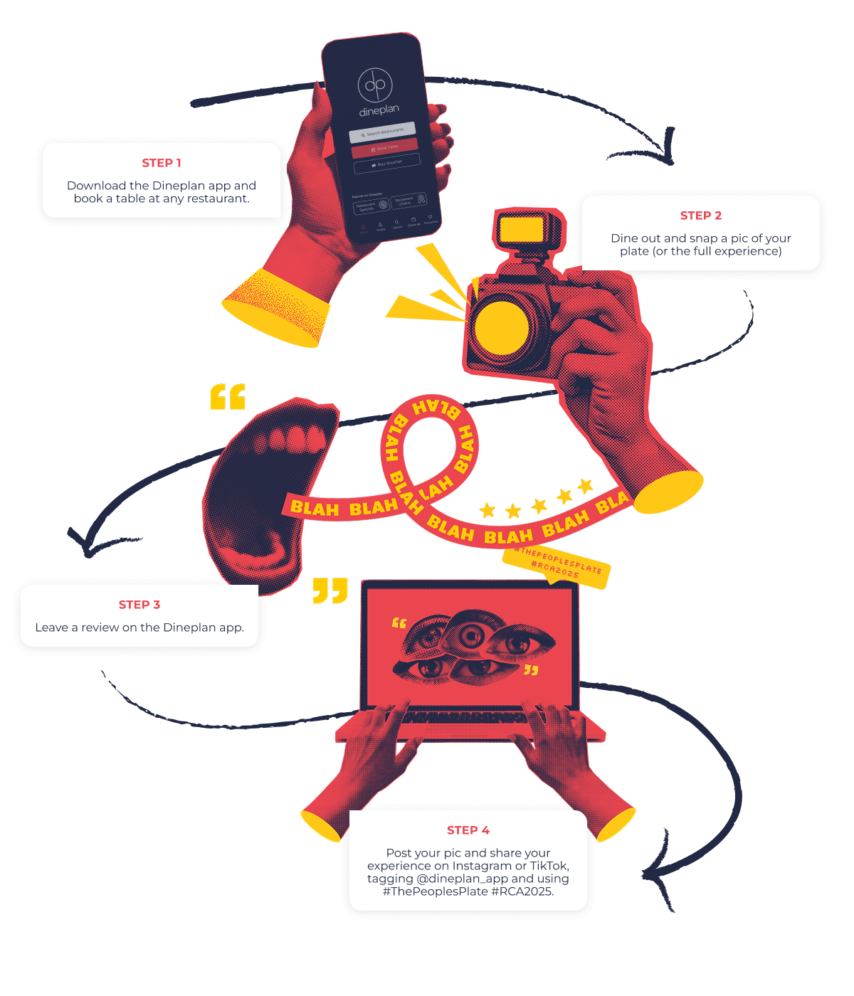 Infographic (1) Infographic (1)