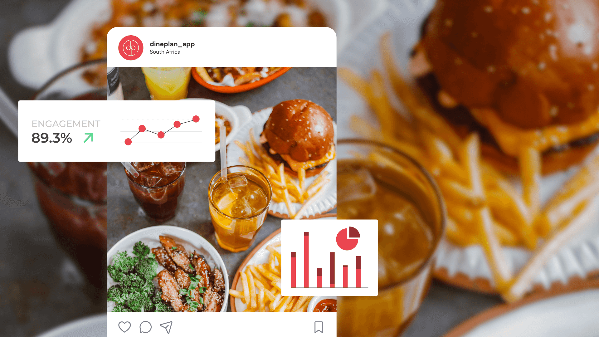 understanding metrics